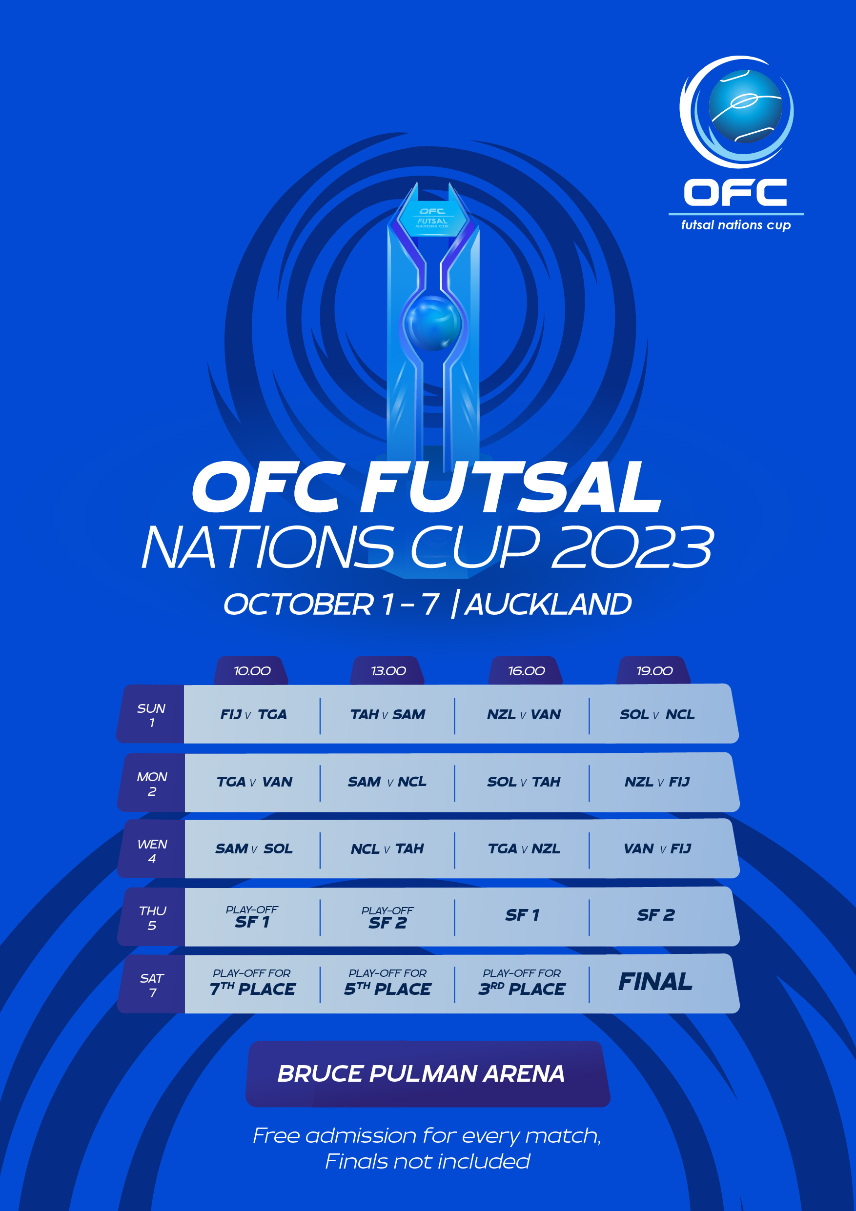 world futsal cup 2023 results